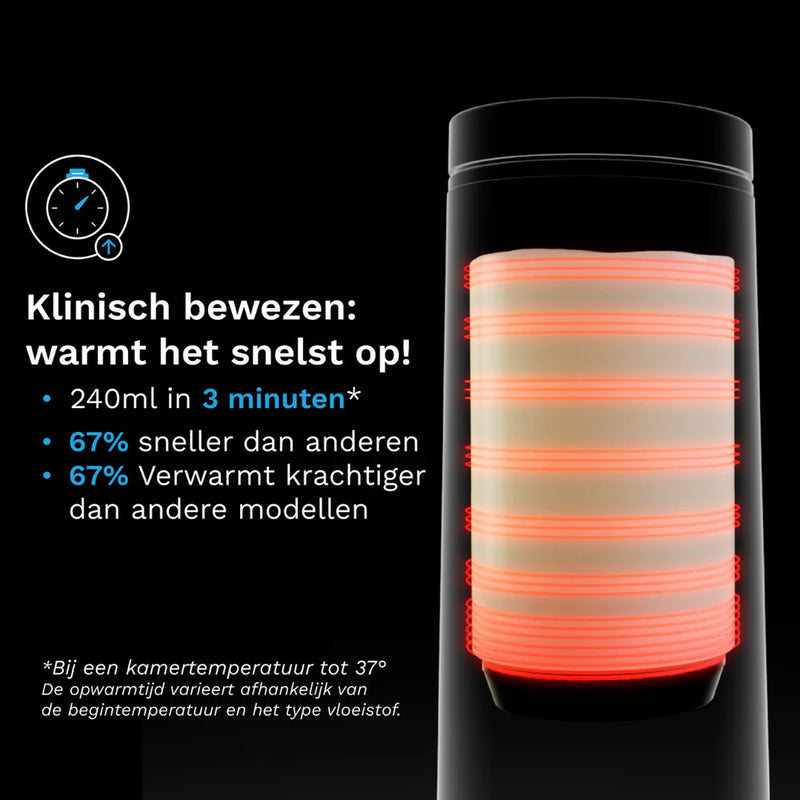 Baby Brezza Superfast Portable Bottle Warmer - Oplaadbare flessenwarmer
